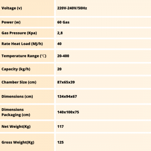 Spesifikasi Oven Deck Guataka