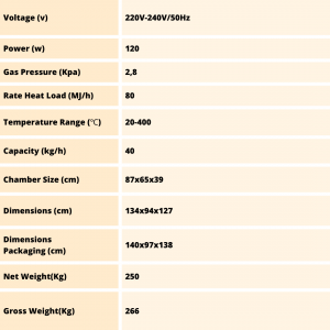 Gas Oven Deck Guataka