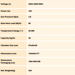 Gas Oven Deck Guataka
