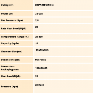Spesifikasi Oven Deck