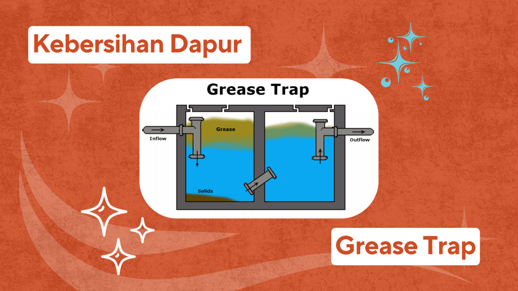 Pengelolaan limbah minyak di dapur restoran
